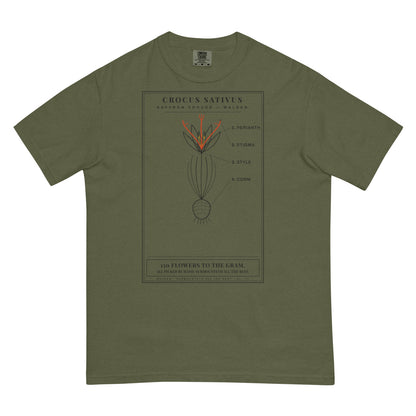 WALLED IN 'THREE THREADS' Tee