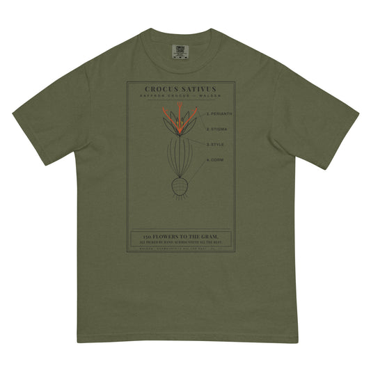 WALLED IN 'THREE THREADS' Tee