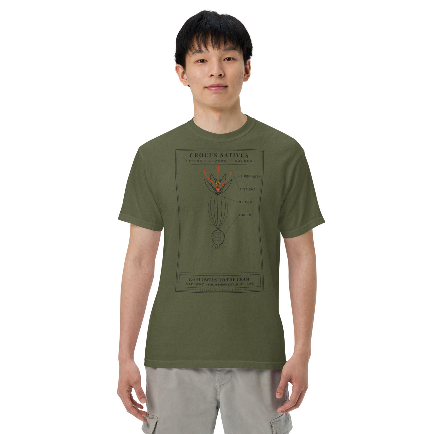 WALLED IN 'THREE THREADS' Tee