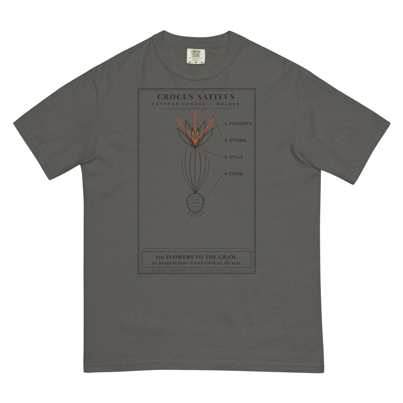WALLED IN 'THREE THREADS' Tee