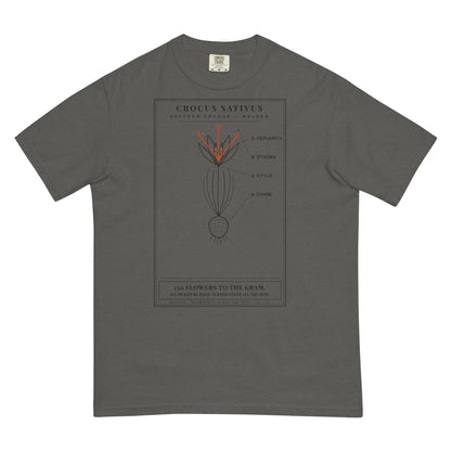 WALLED IN 'THREE THREADS' Tee