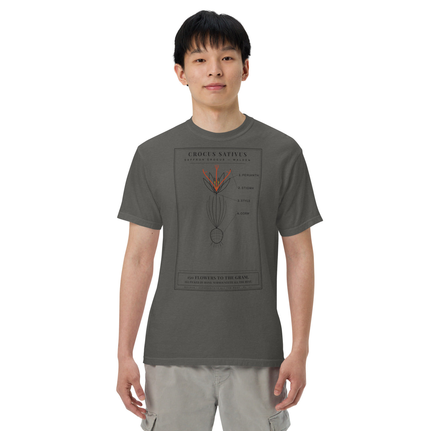 WALLED IN 'THREE THREADS' Tee